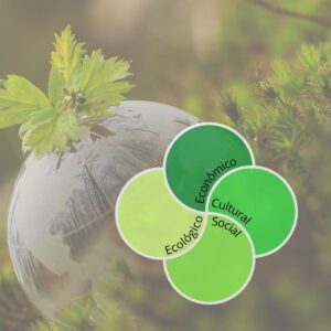 Quais são os 7 Pilares da Política Ambiental?