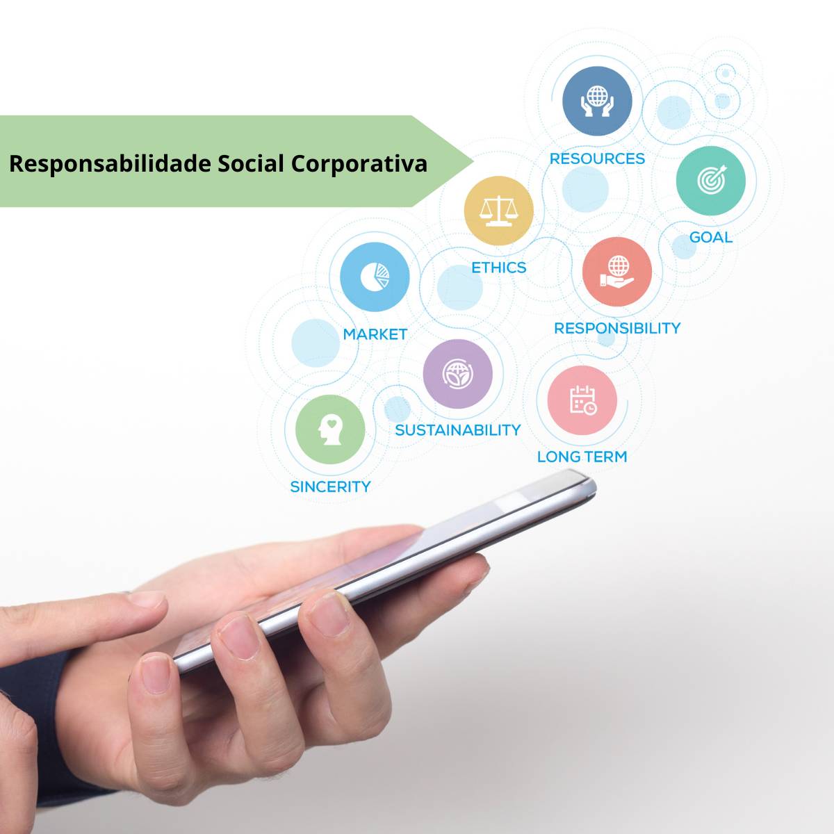responsabilidade social empresarial