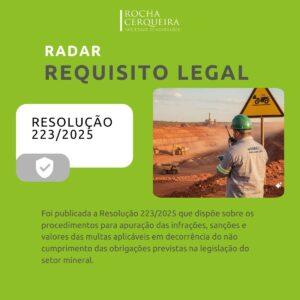 Resolução ANM 223/2025